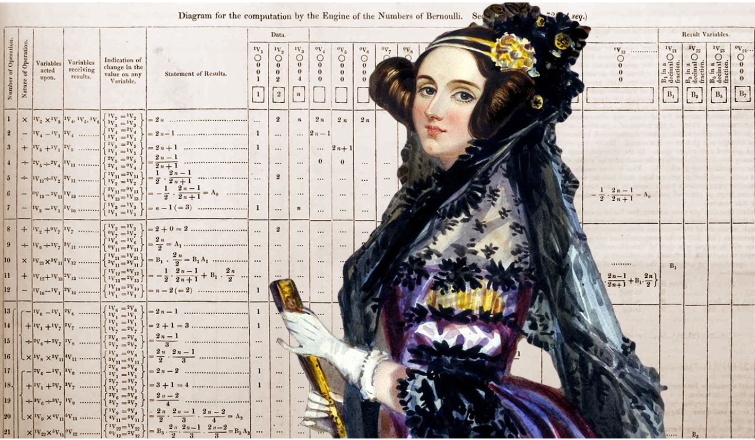 Ada Lovelace